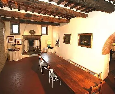 Tatil Evi Malvasia